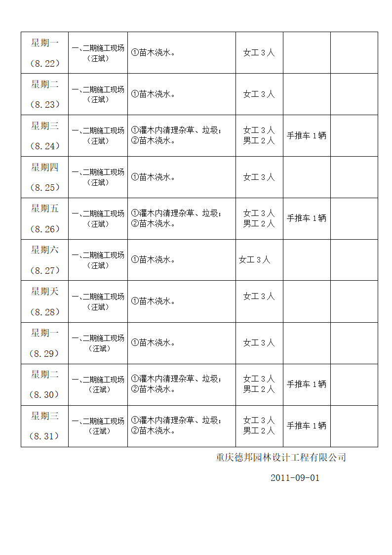 绿化养护周计划第9页