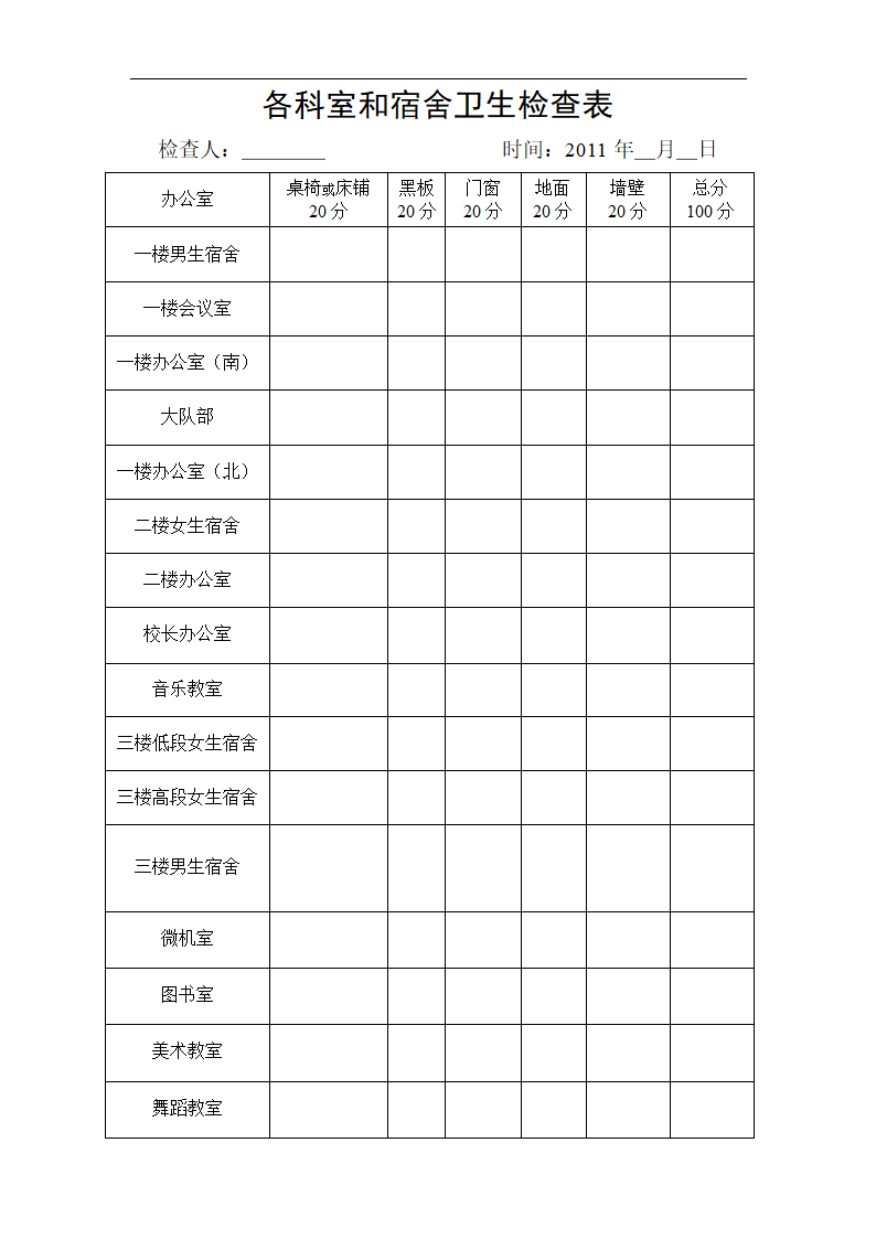 教室卫生检查表第2页