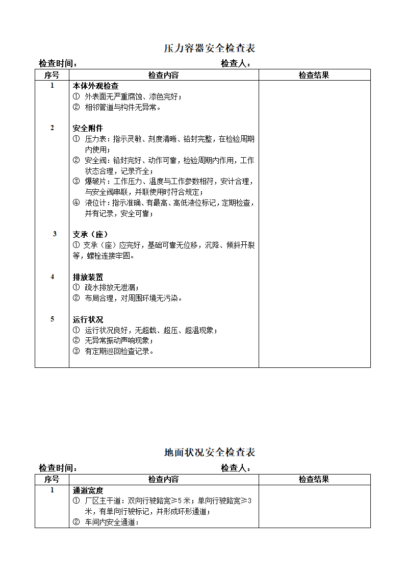 安全检查表第2页