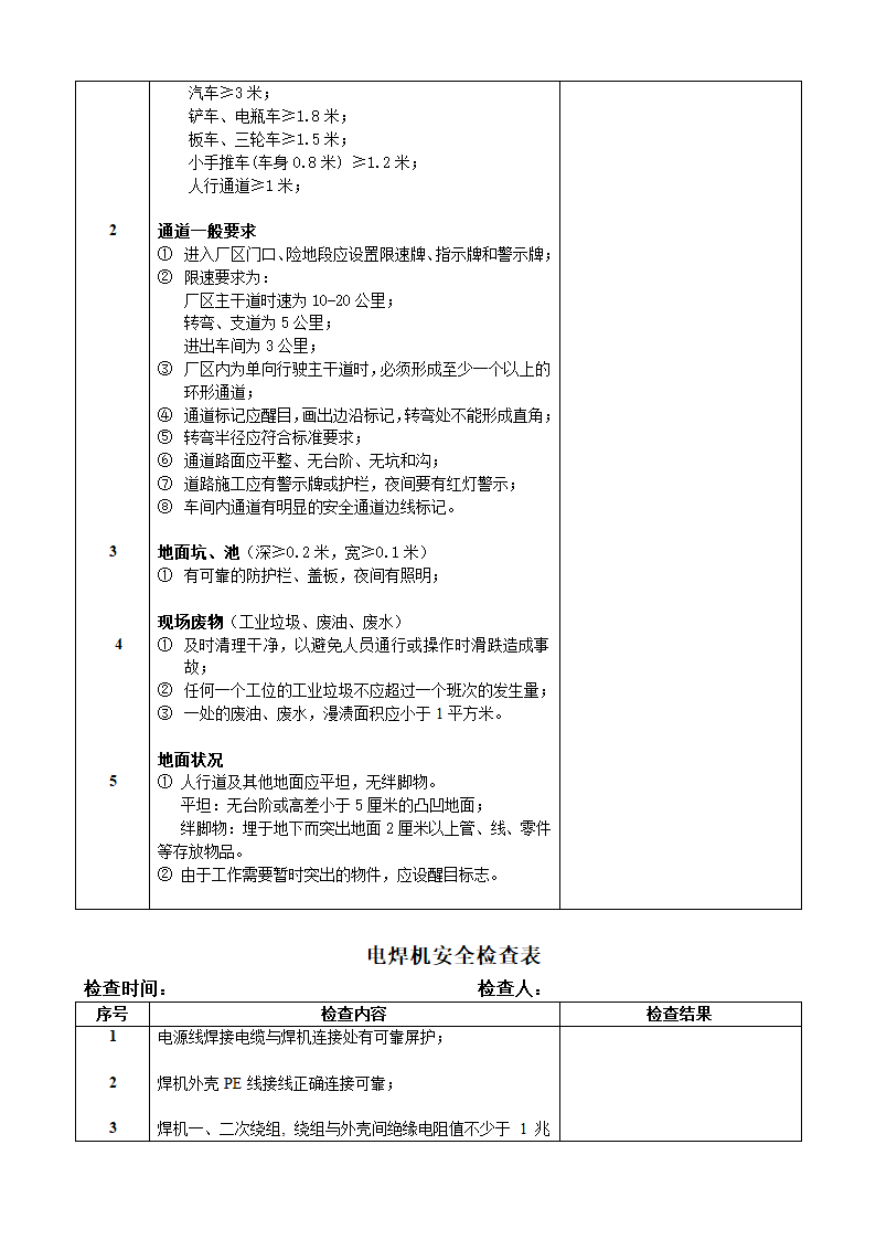 安全检查表第3页