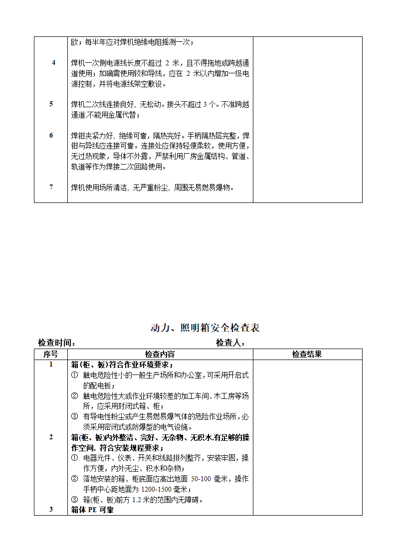 安全检查表第4页