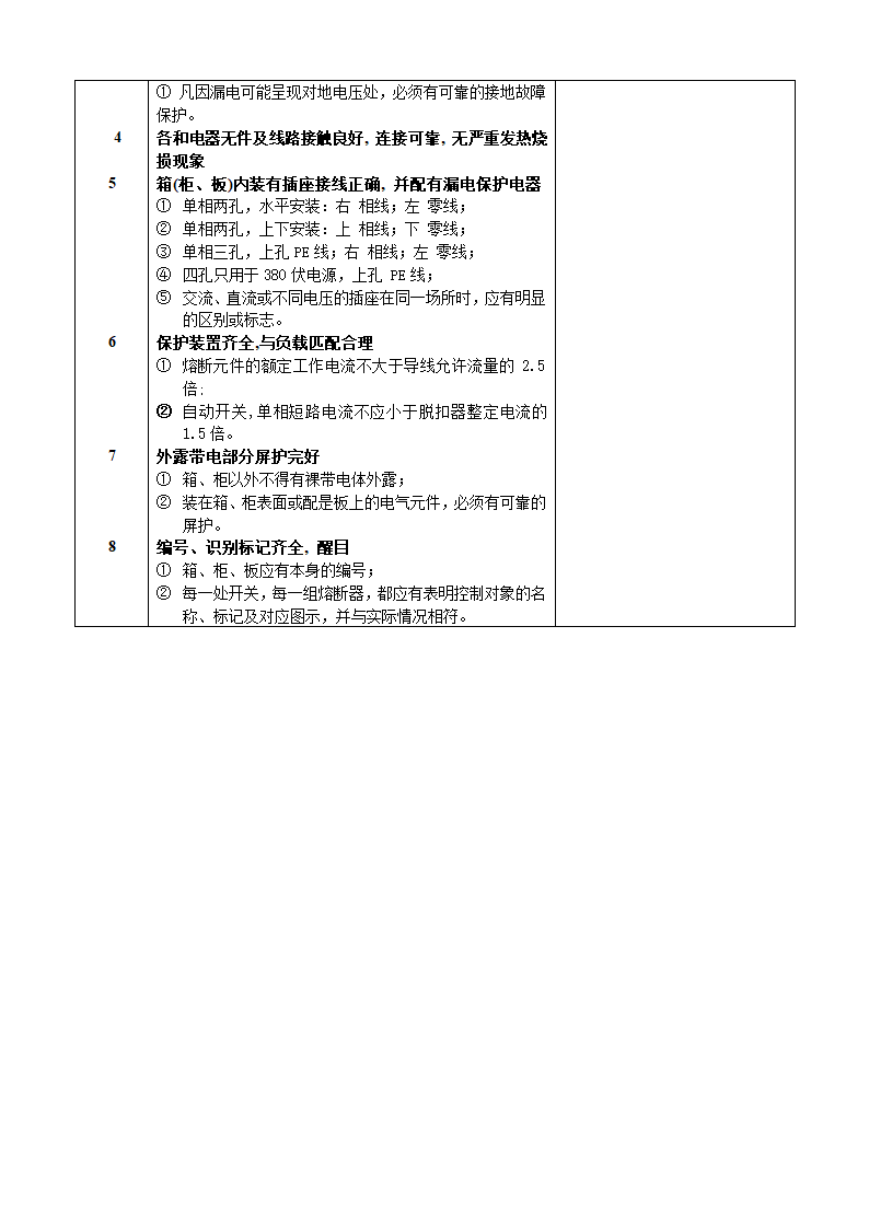 安全检查表第5页