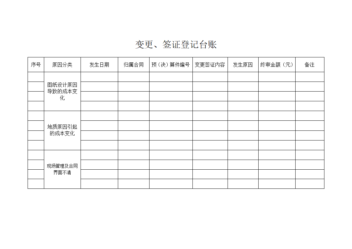 变更、签证登记台账