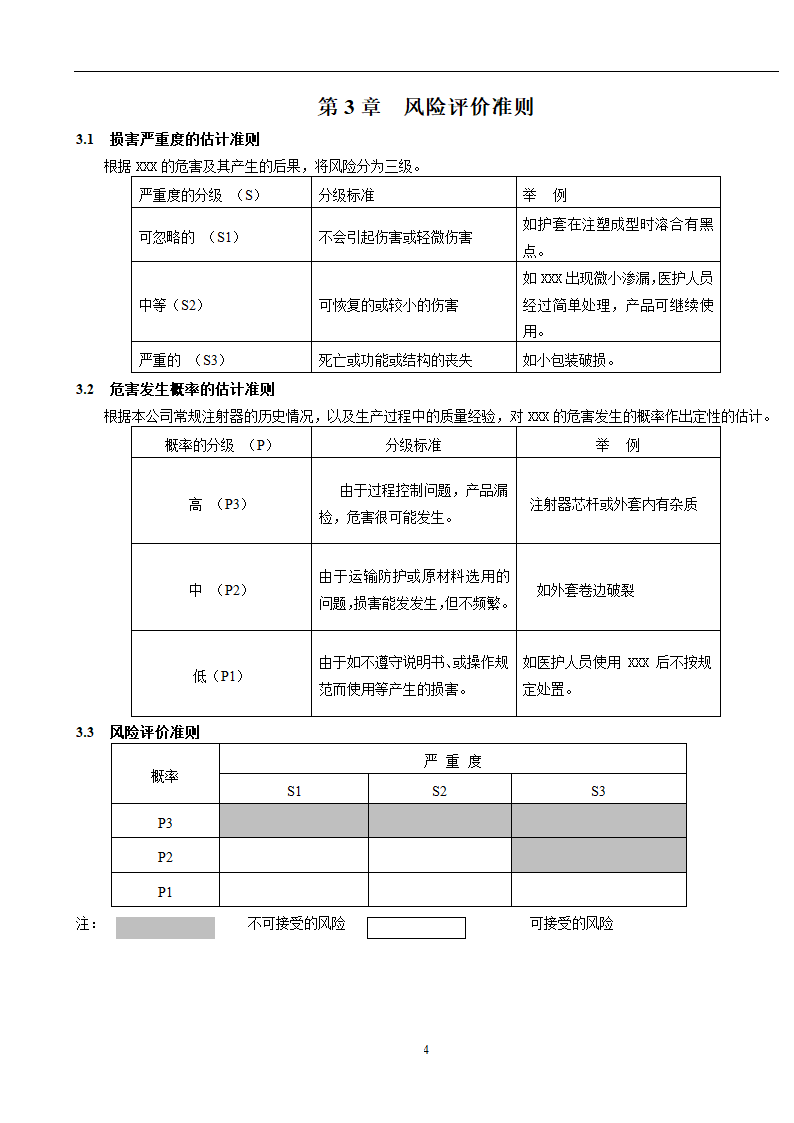 风险管理报告第7页