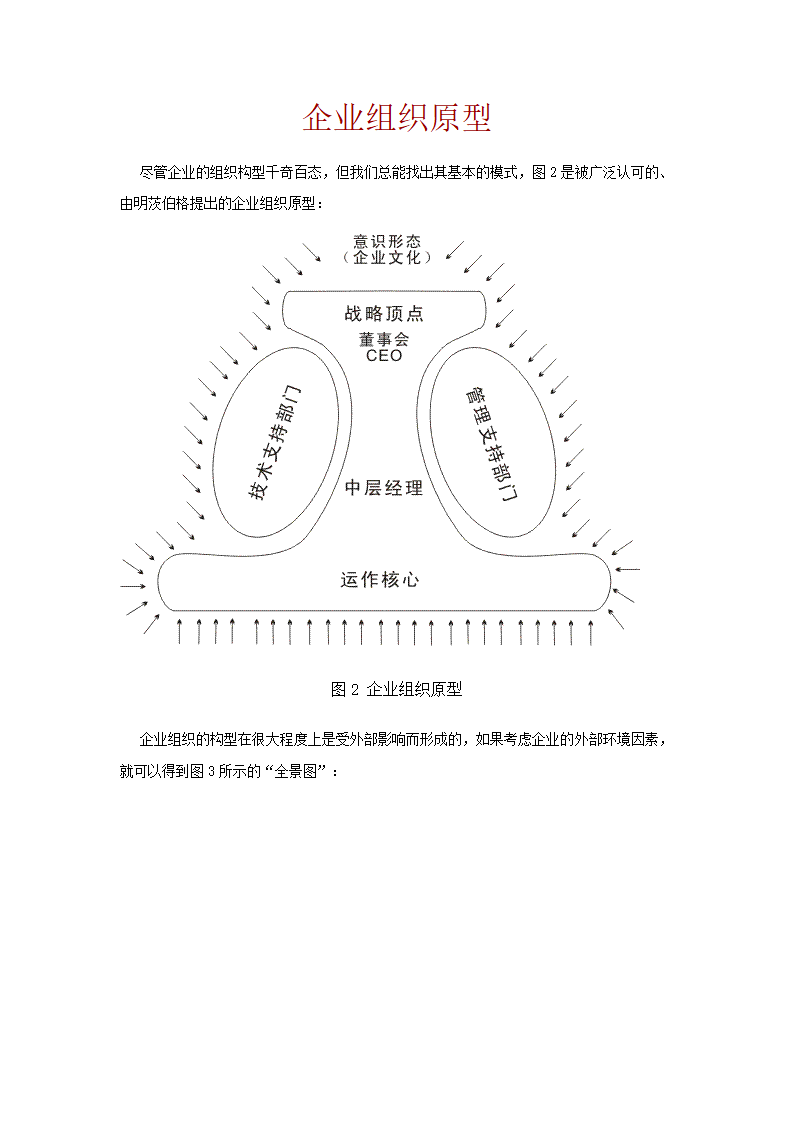 企业转型及组织架构第3页