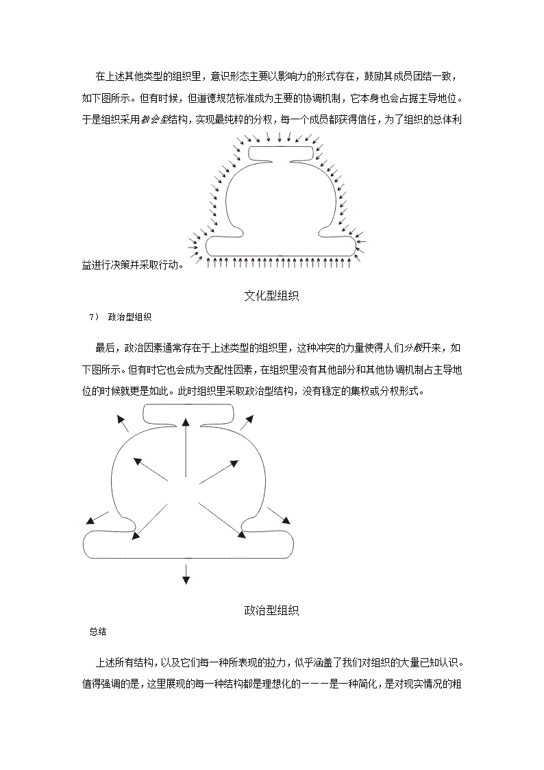 企业转型及组织架构第11页