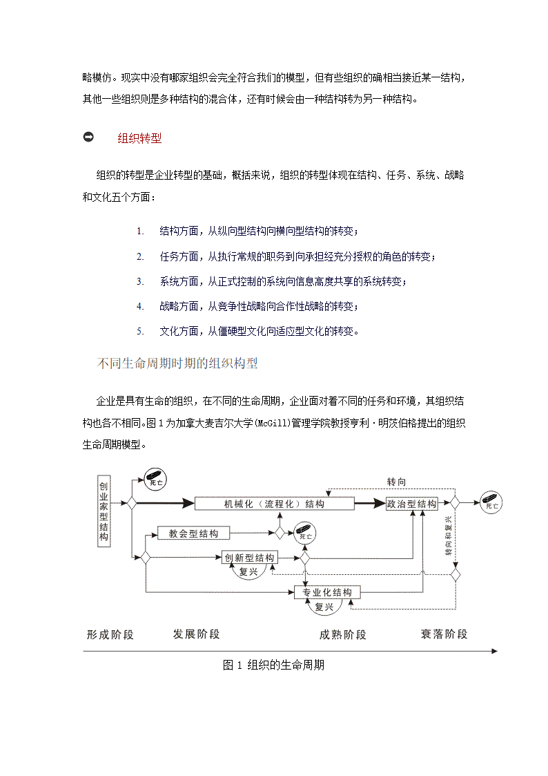 企业转型及组织架构第12页