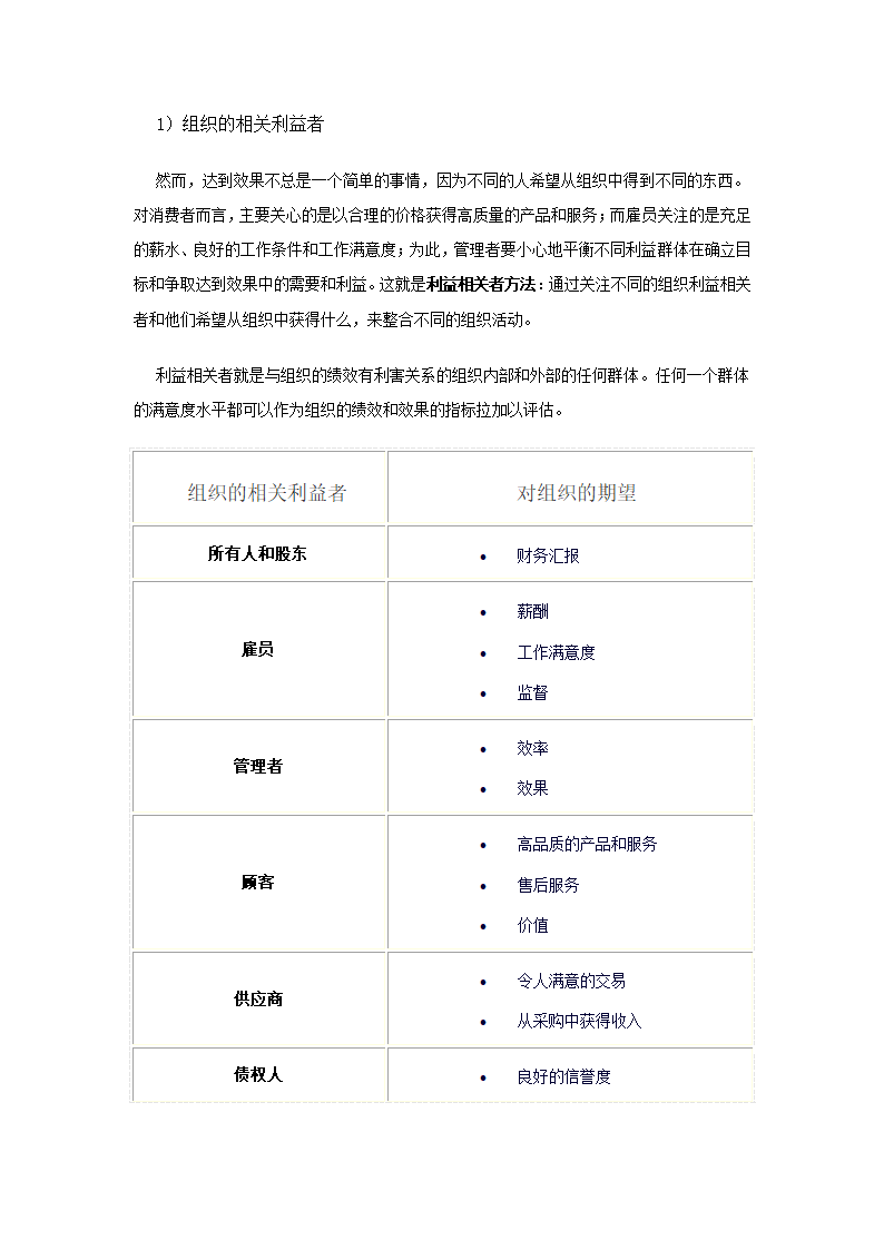 企业转型及组织架构第16页