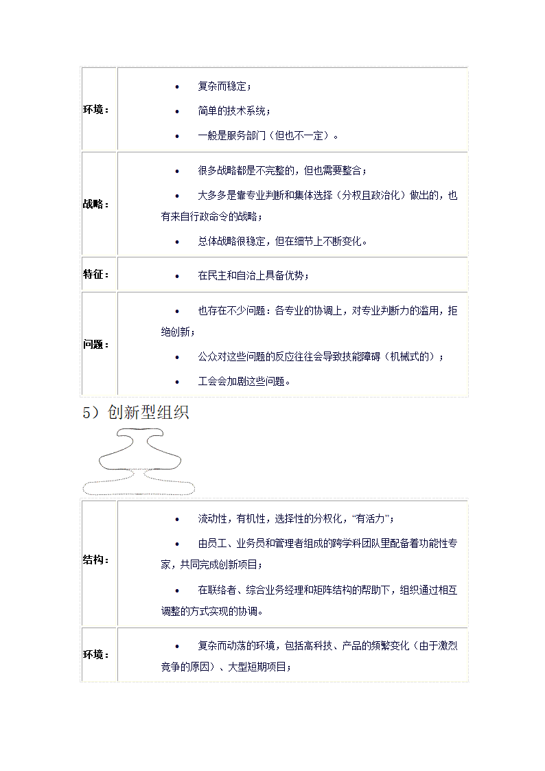 企业转型及组织架构第25页