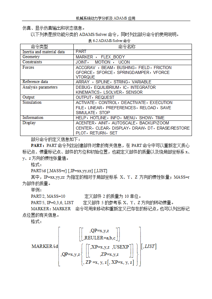 adams的工具大全第22页