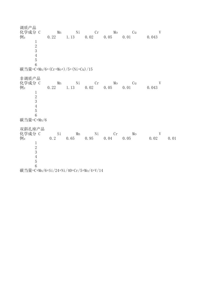 碳当量计算工具