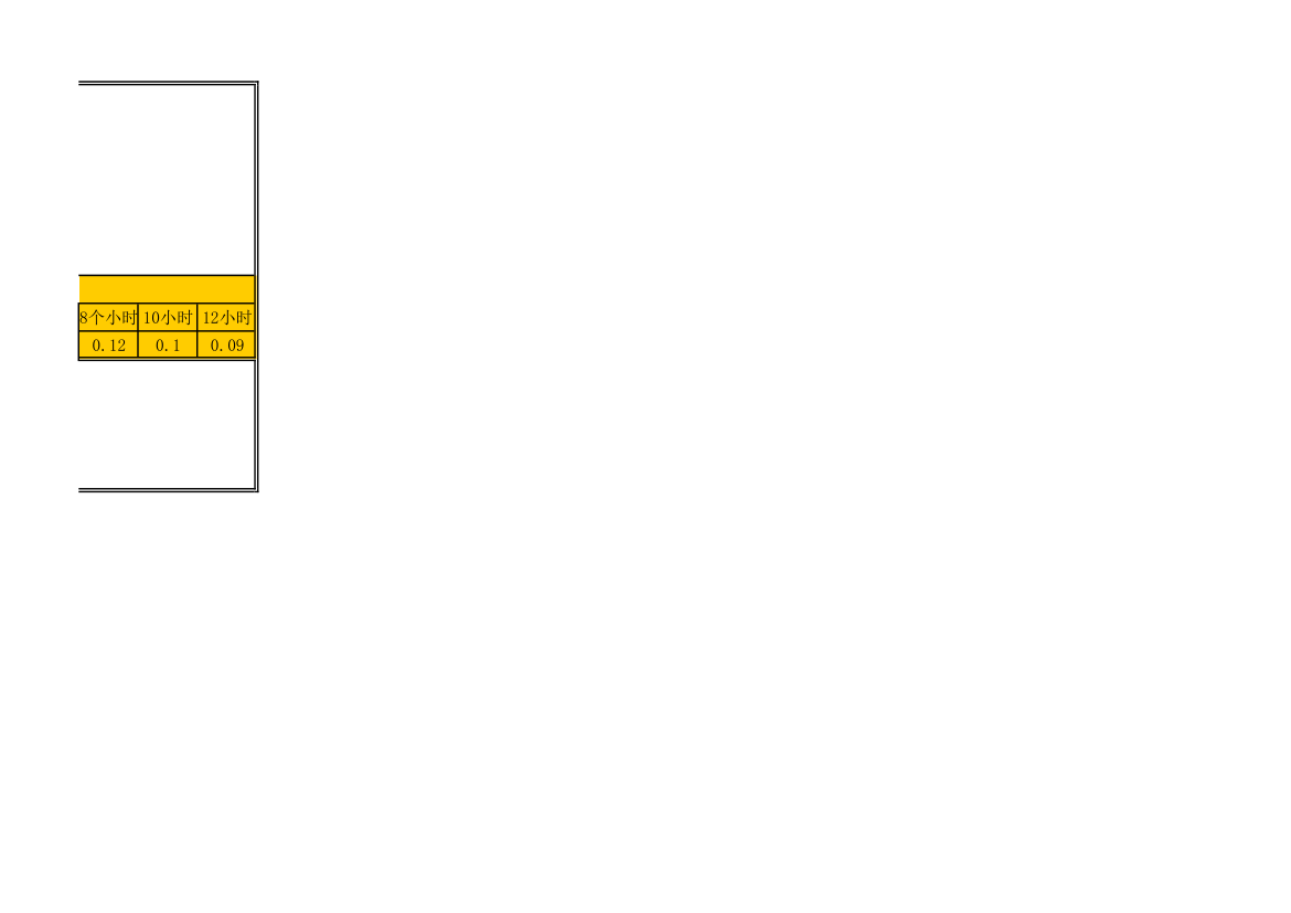 UPS配置小工具第3页