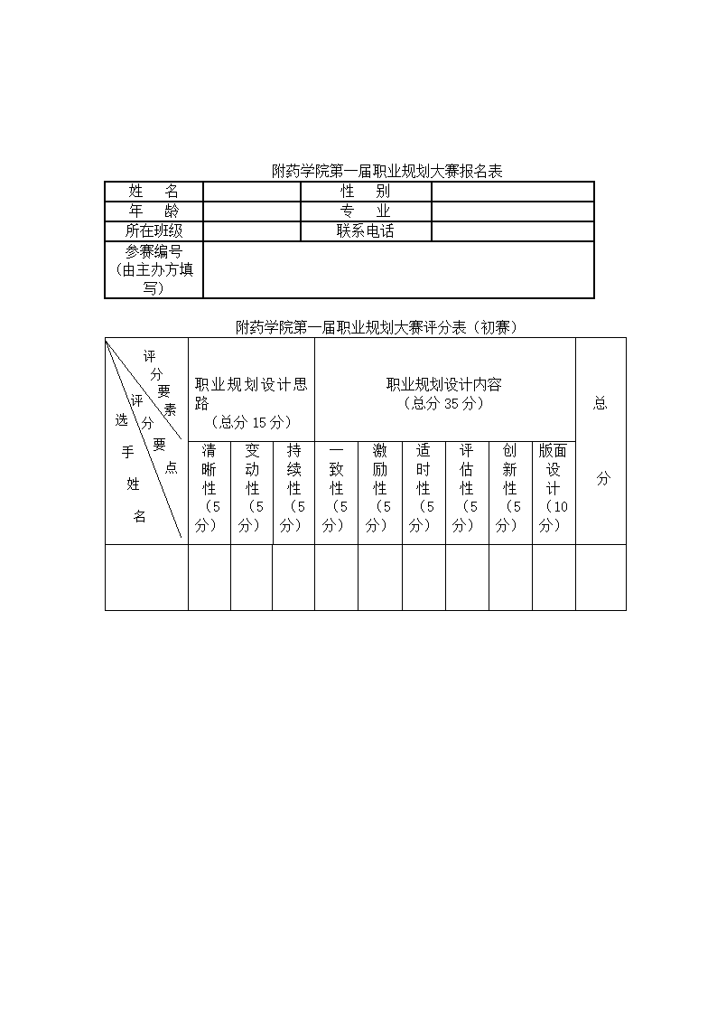 职业规划大赛策划书第6页