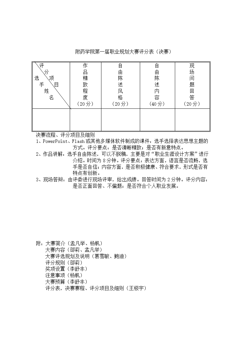 职业规划大赛策划书第7页