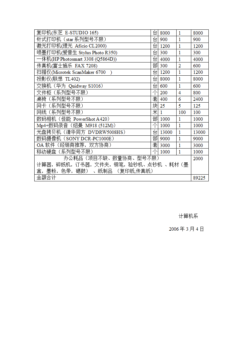 办公自动化实验室简介第3页