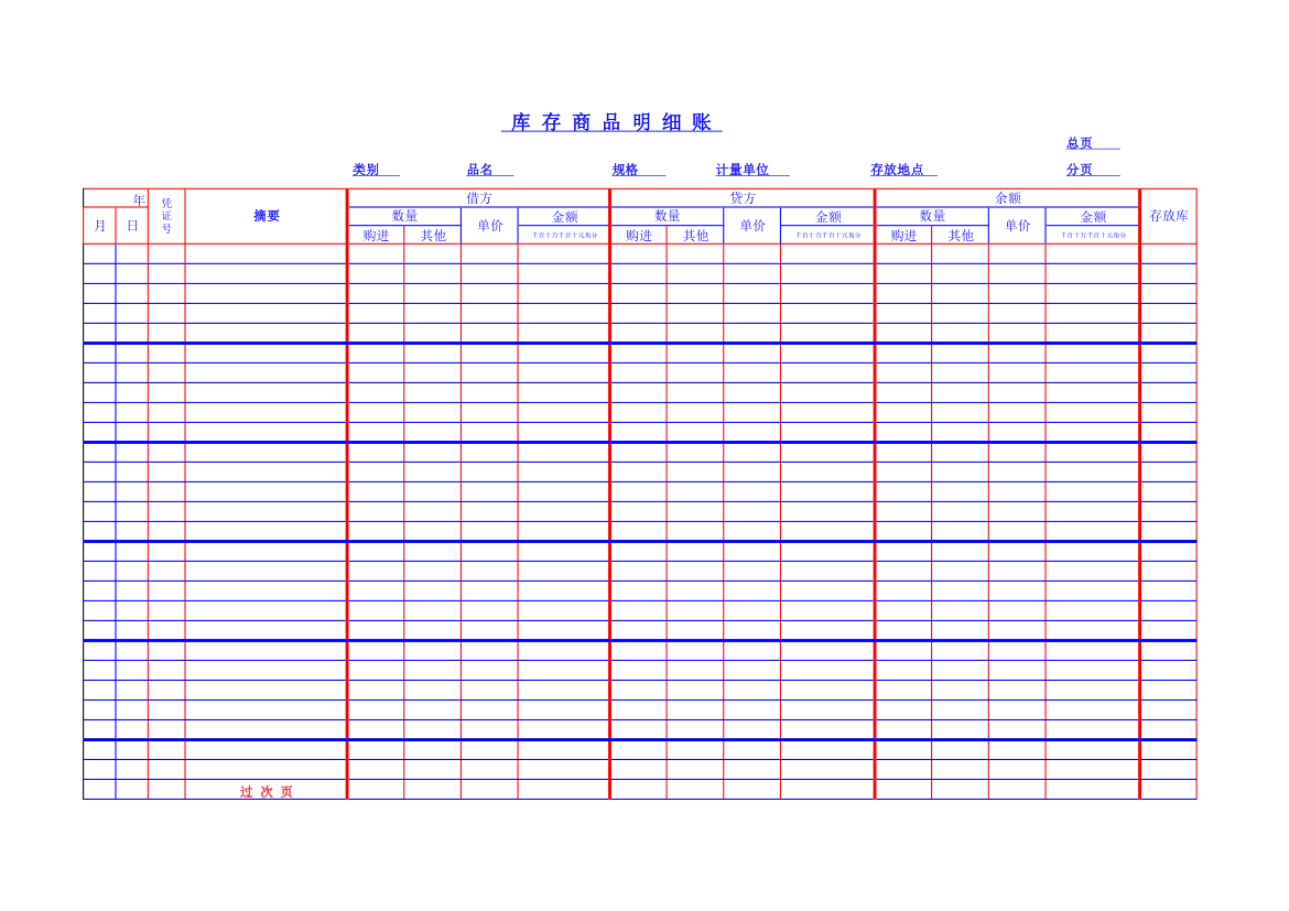库存商品明细账表格