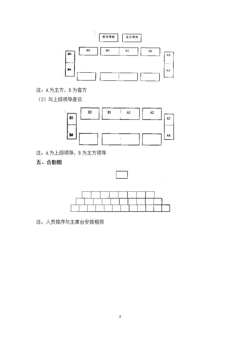 座位安排常识第4页