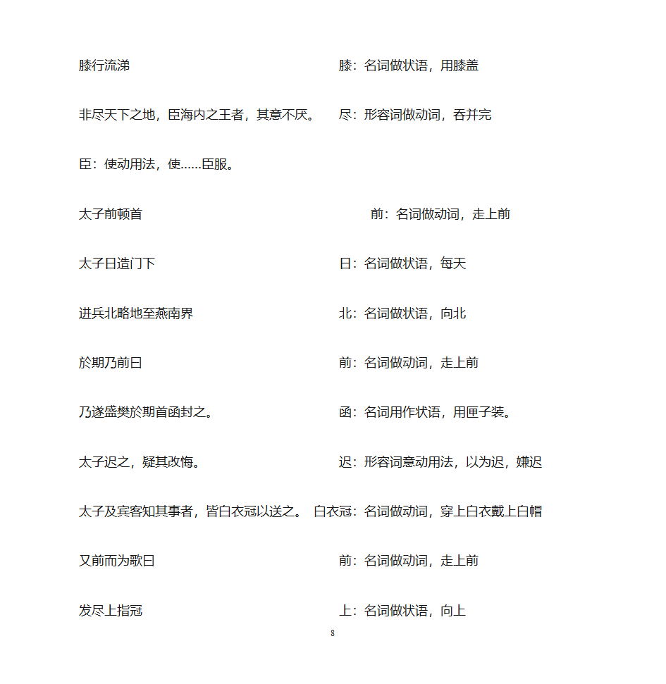 刺客列传教师学案第8页