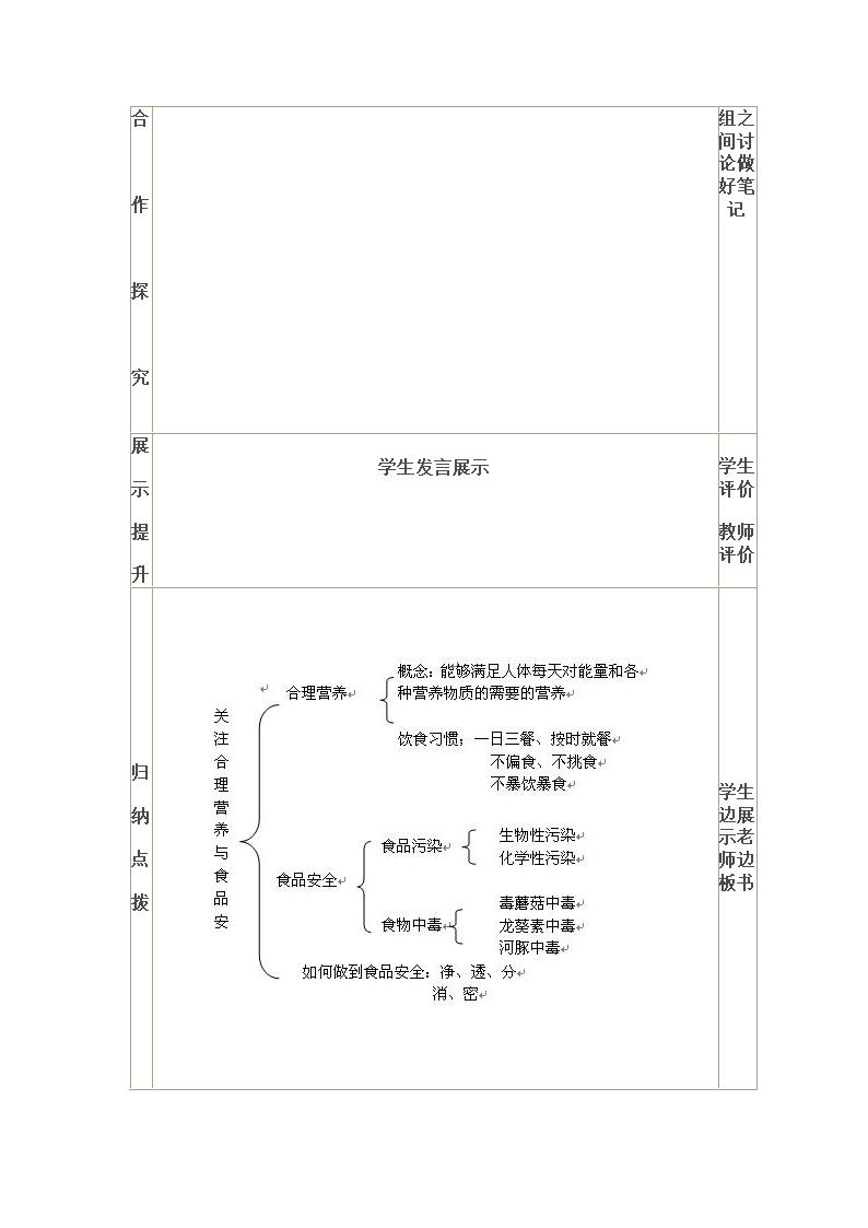 饮食安全教案第4页