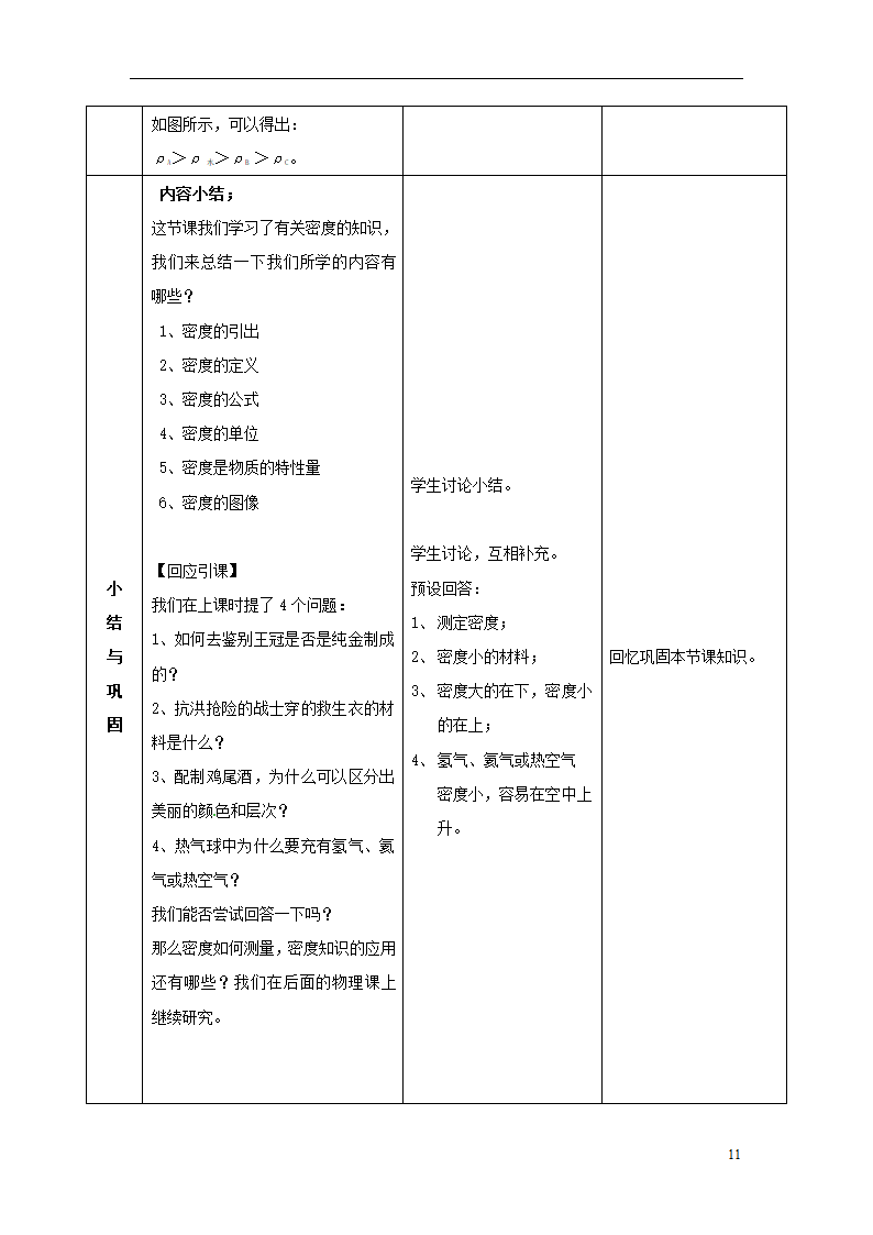 密度教案第11页