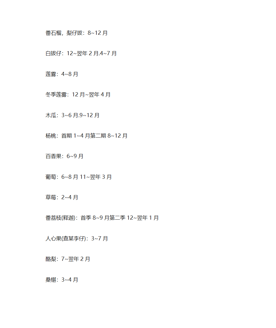 蔬菜水果时间表第4页