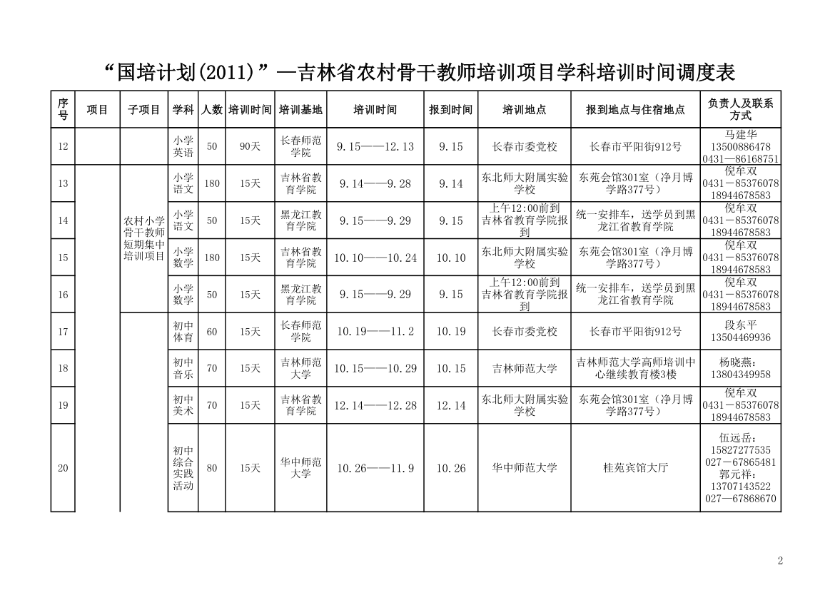 国培时间表第2页