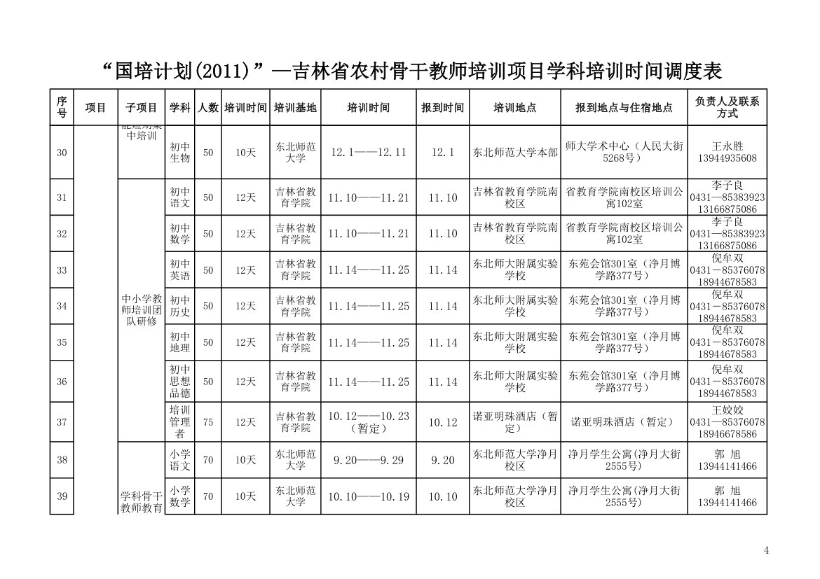 国培时间表第4页