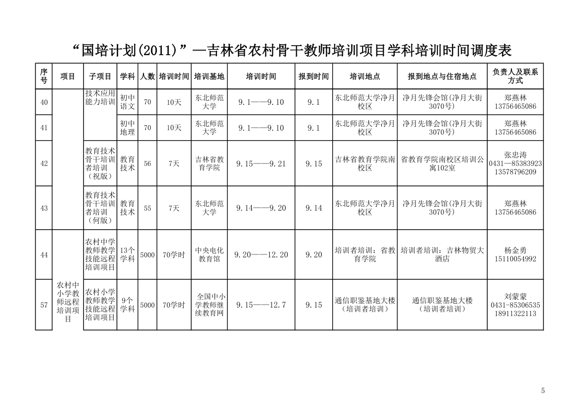 国培时间表第5页