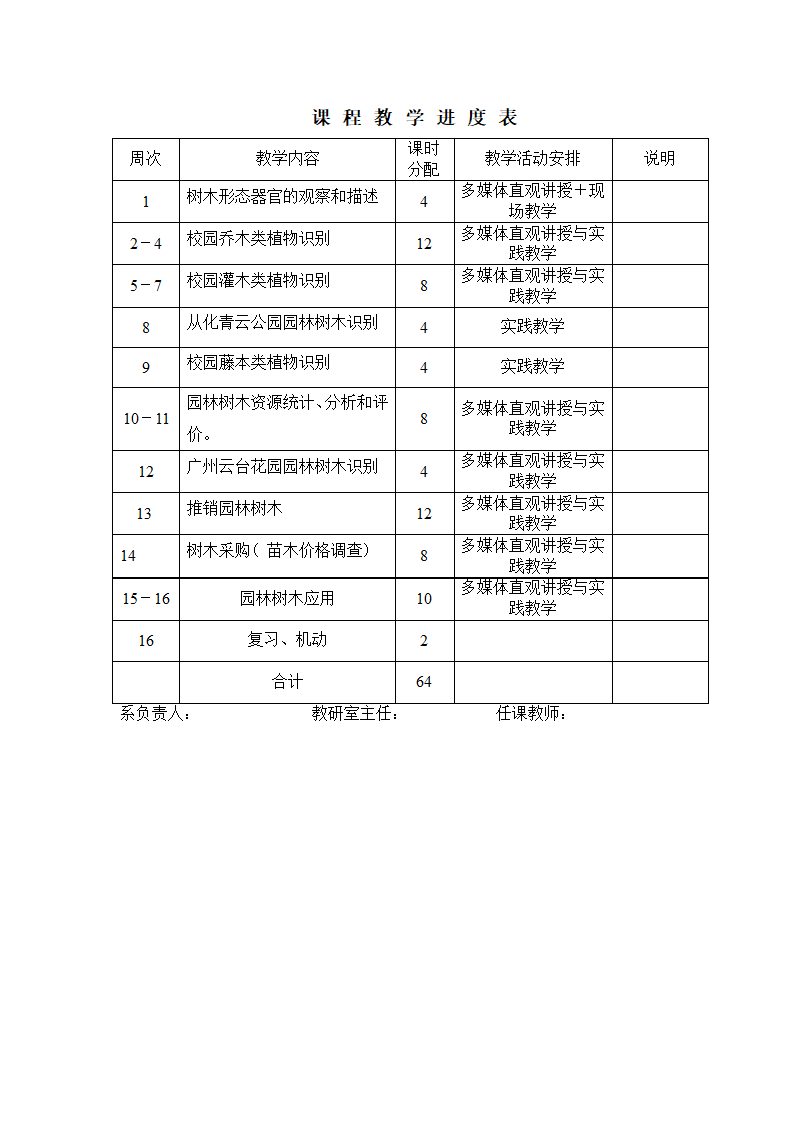 授课计划表(范例)第4页