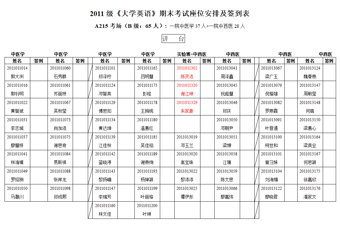 2011级座位表B班+体育第3页