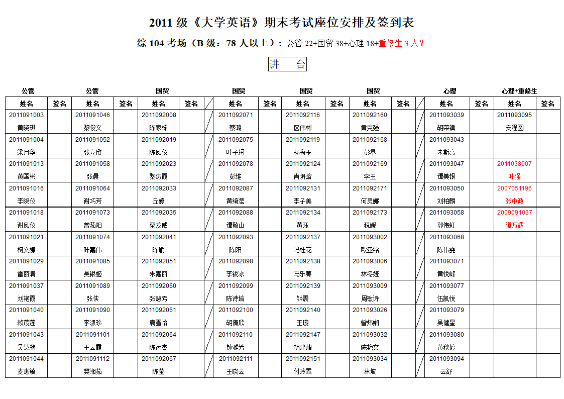 2011级座位表B班+体育第5页