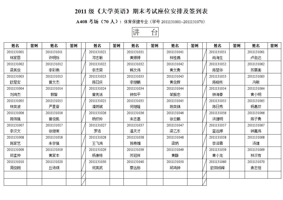 2011级座位表B班+体育第8页