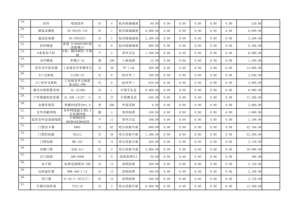 报价文件0408第2页