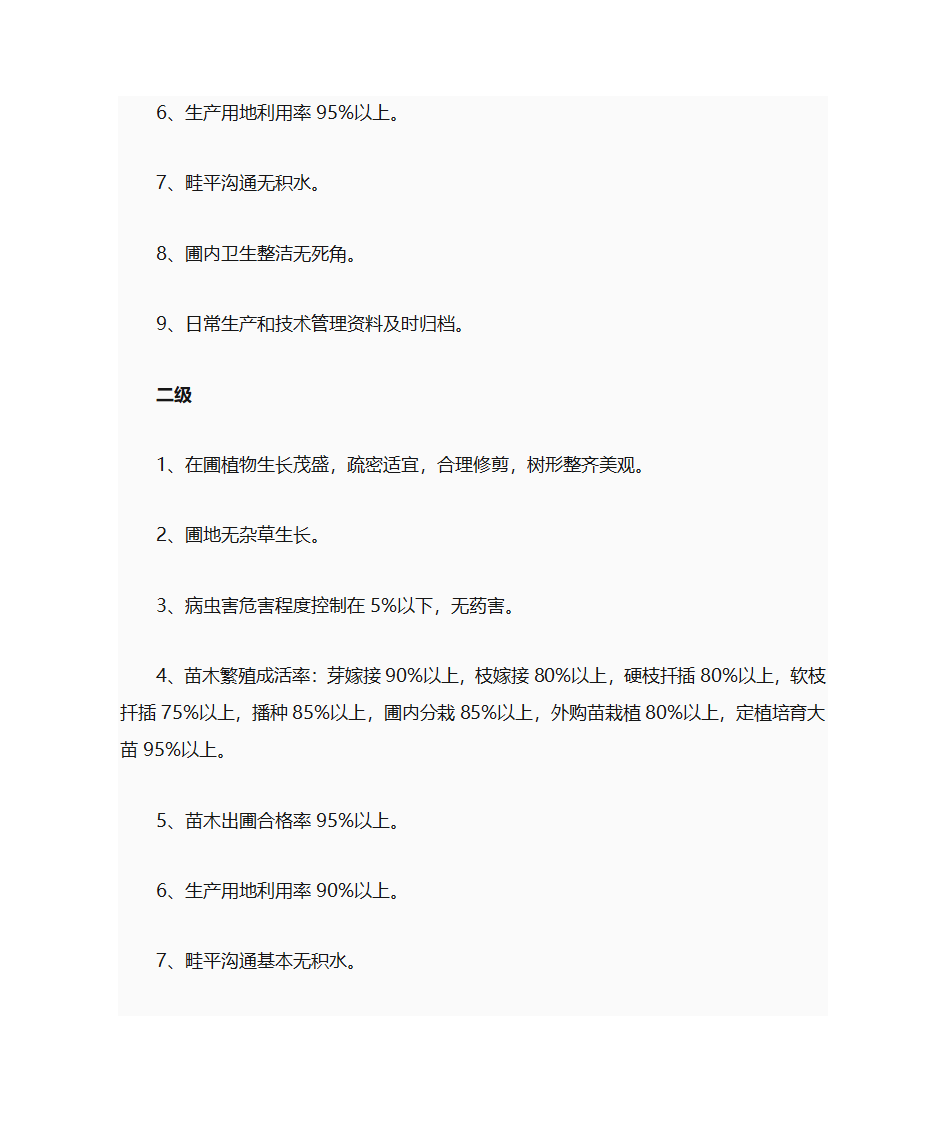 绿化养护第22页