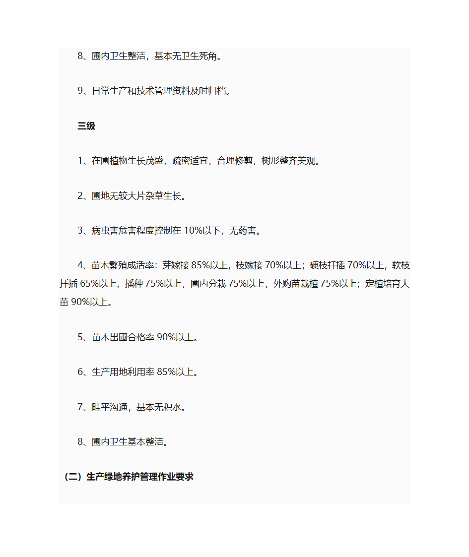 绿化养护第23页