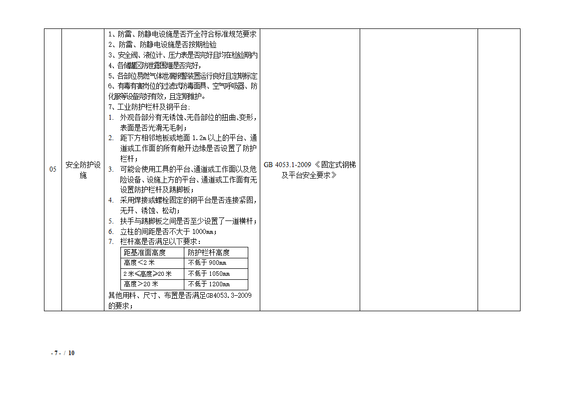 综合安全检查表第7页