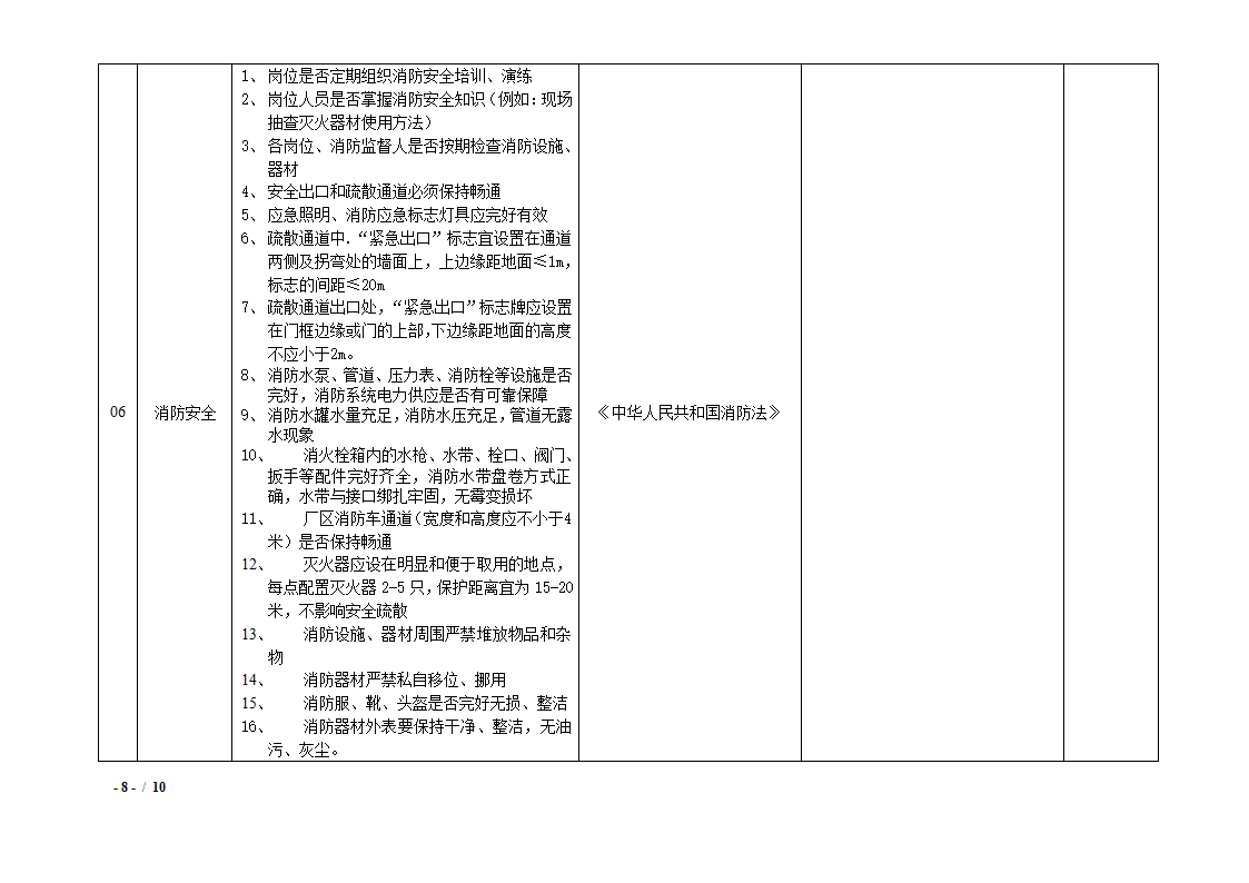 综合安全检查表第8页