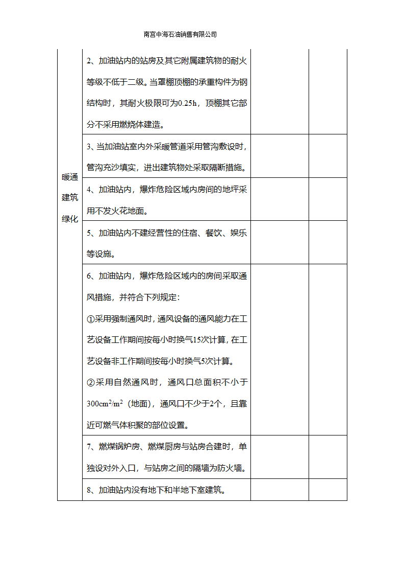 安全检查表第6页