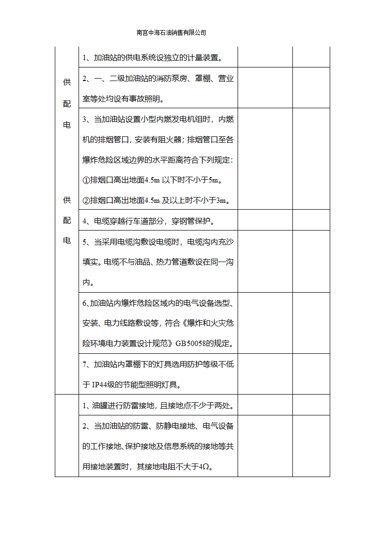 安全检查表第13页