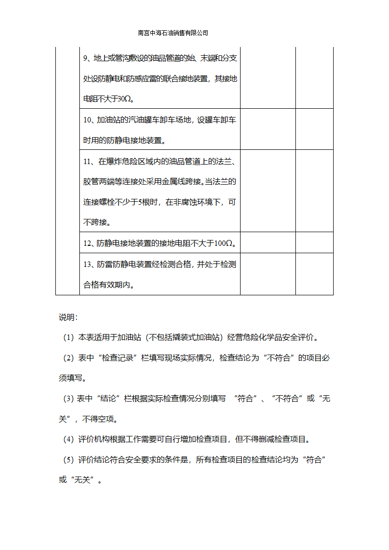 安全检查表第15页