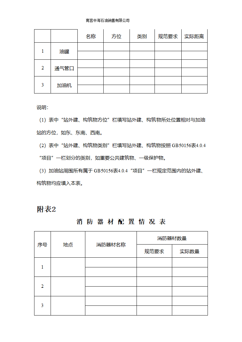 安全检查表第17页