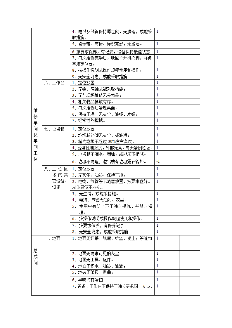 5S检查表第2页