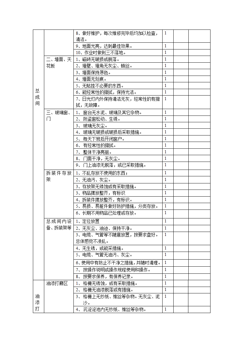 5S检查表第3页