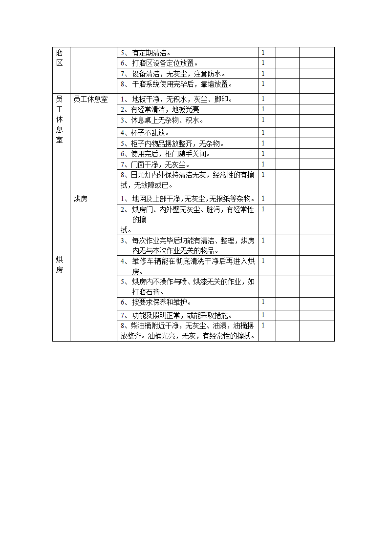 5S检查表第4页