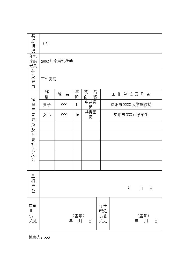 干部任免审批表(模板)第2页