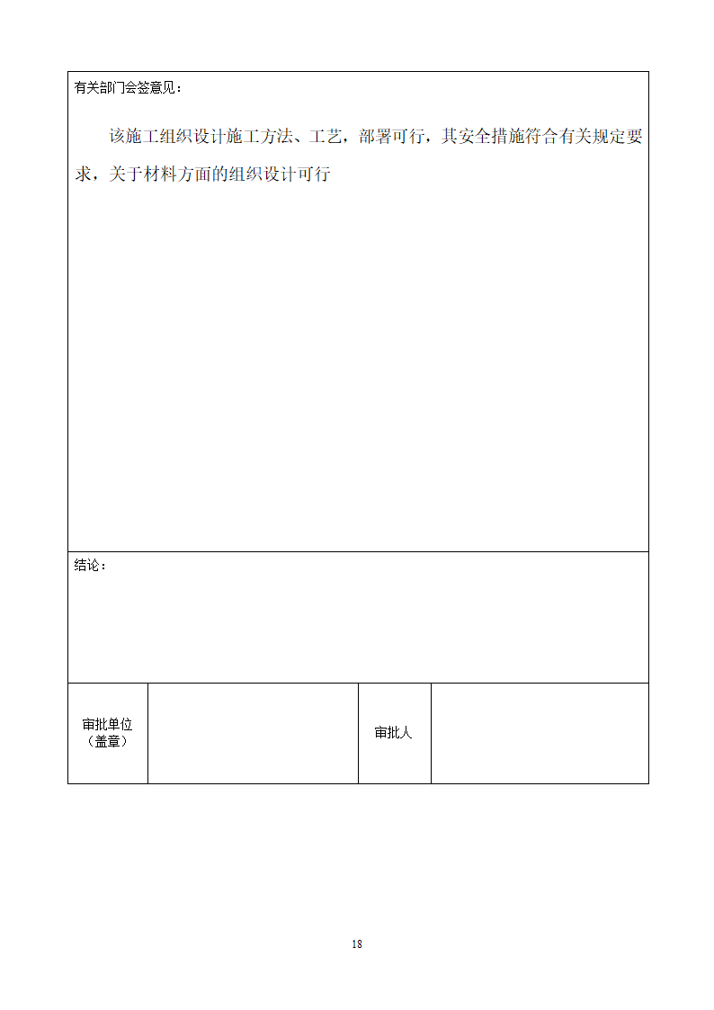 道路开工报告第15页