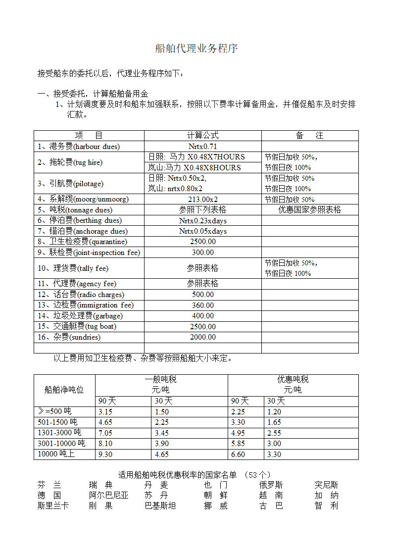 船舶代理业务程序