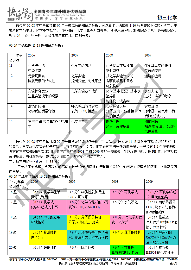 厦门化学中考试卷分析第2页