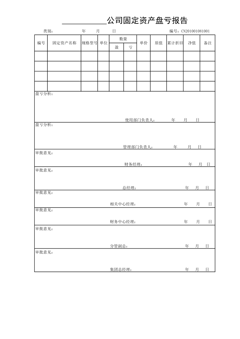 【财务表单-财务盘点类】固定资产盘亏报告第1页