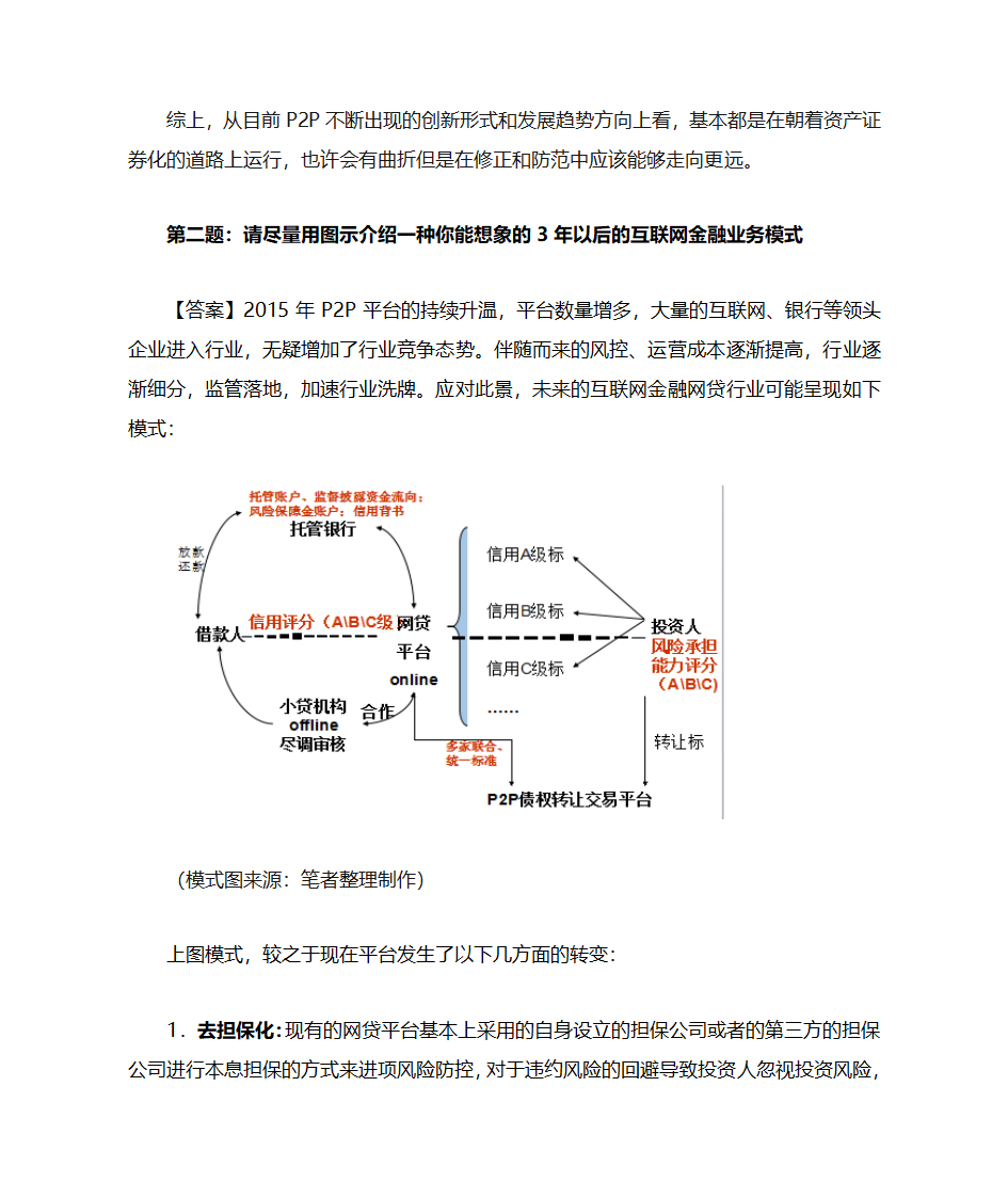 互联网金融题目答案第4页